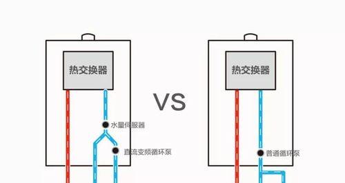 解决热水器冷水出水慢的问题（快速解决家中热水器冷水出水慢的困扰）  第1张