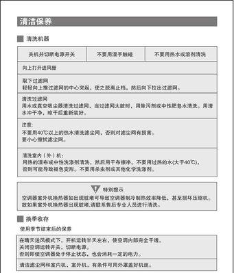 如何修复海尔空调显示F1故障（海尔空调故障代码F1详解及维修方法）  第1张