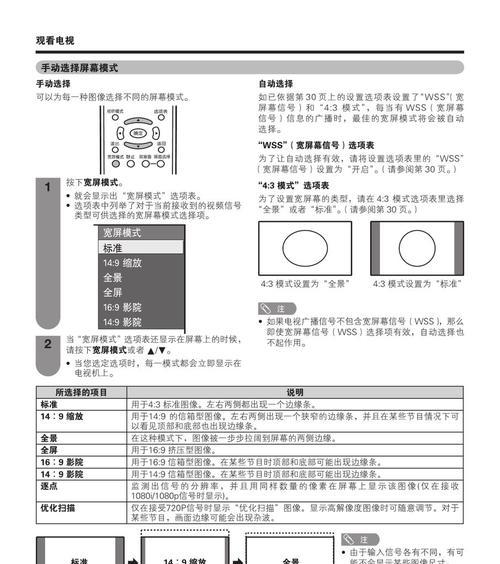 以夏普复印机检测方法的高效性与准确性剖析（深入探讨夏普复印机的检测方法）  第1张