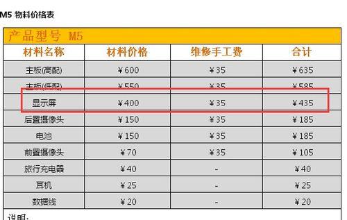 以史密斯管线饮水机维修价格解析（了解维修成本）  第1张