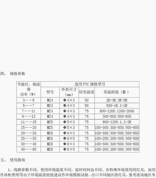 电视机烧热敏电阻的原因及解决方法（深入了解电视机烧热敏电阻原因）  第1张