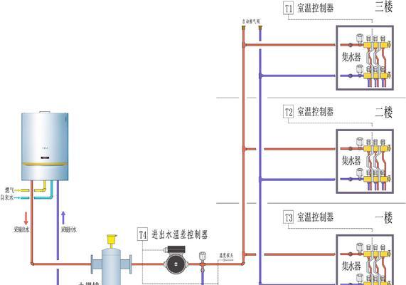 壁挂炉安装接线方法（详细介绍壁挂炉接线步骤及注意事项）  第1张