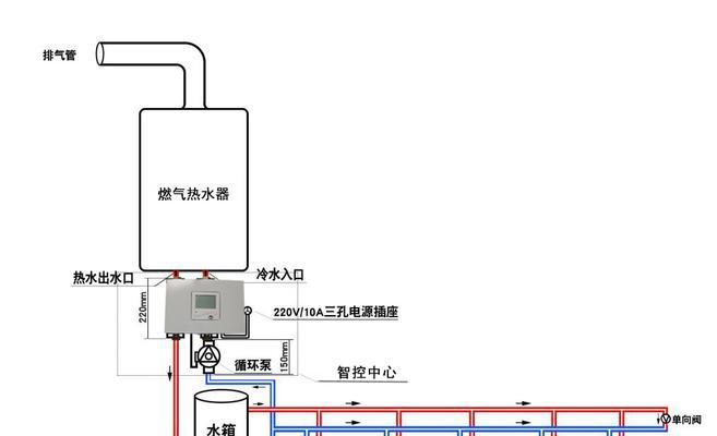 如何疏通万家乐燃气热水器的堵塞问题（热水器堵塞疏通步骤与技巧）  第1张