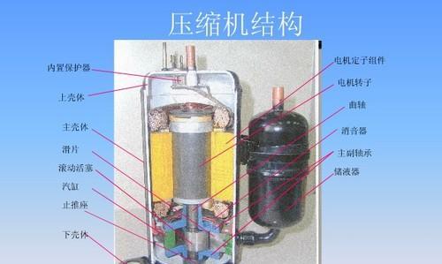 空调低压管不冷的原因及解决方法  第1张