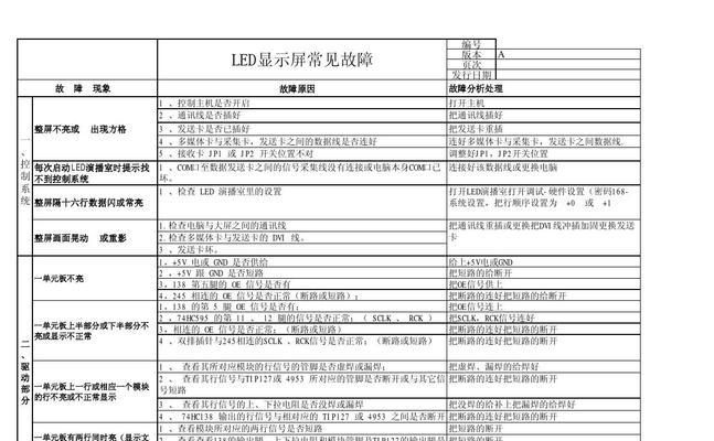 LED灯维修指南（操作步骤和常见问题解决方法）  第1张