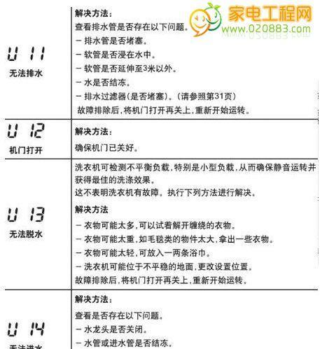 解决荣事达洗衣机显示E4问题的实用方法（荣事达洗衣机故障代码E4的解决办法）  第1张