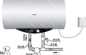 艾洁净水器安装指南（一步一步教你如何正确安装艾洁净水器）  第1张