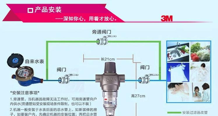 如何解决室外净水器压力小的问题（探索压力小的原因及解决办法）  第1张