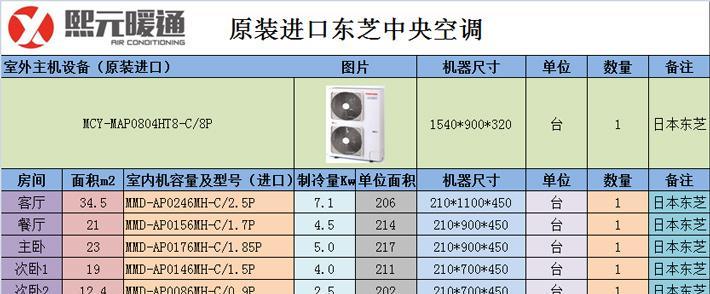 中央空调东芝维修价格解析（了解中央空调东芝维修费用及维修流程）  第1张