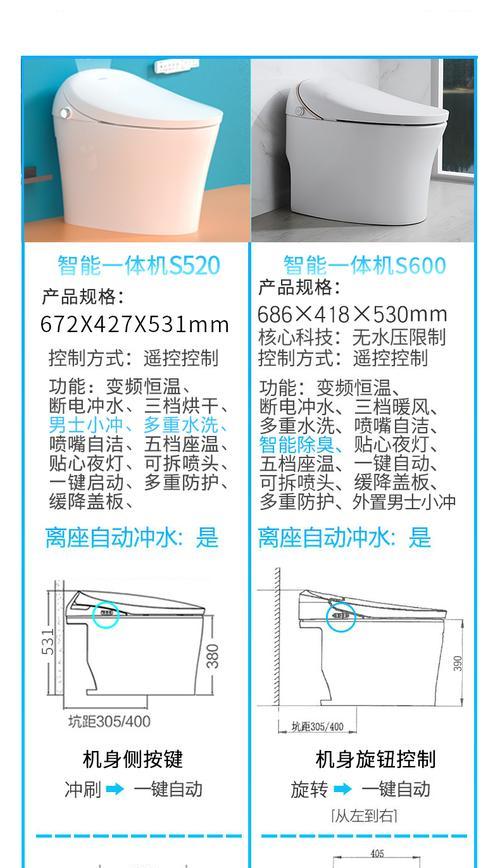 英皇智能马桶故障检修指南（解决常见问题）  第1张