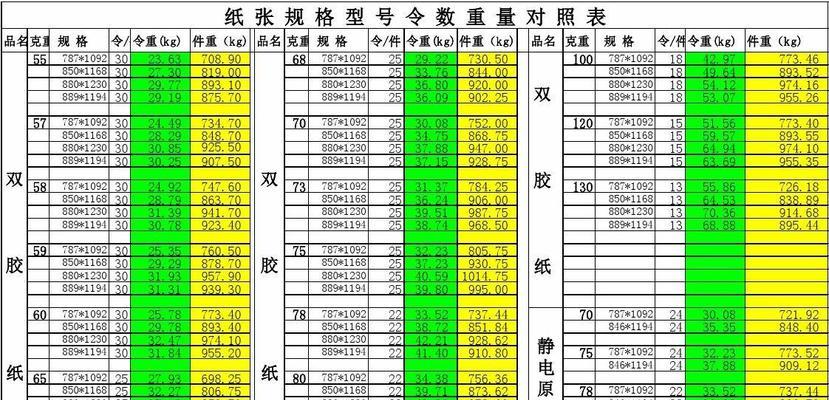 震旦复印机卡纸代码（探究震旦复印机卡纸问题的原因与解决方法）  第1张