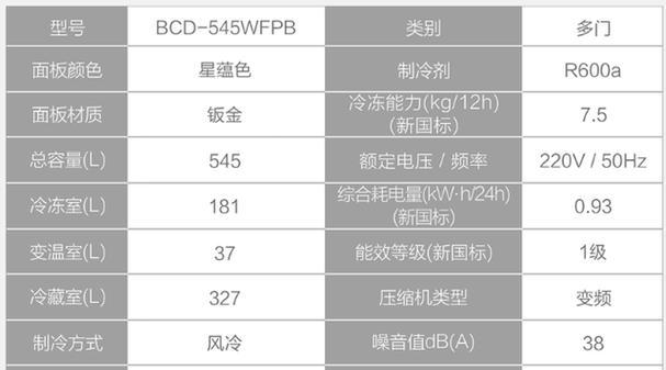 如何分辨冰箱的好坏（噪音是关键）  第1张