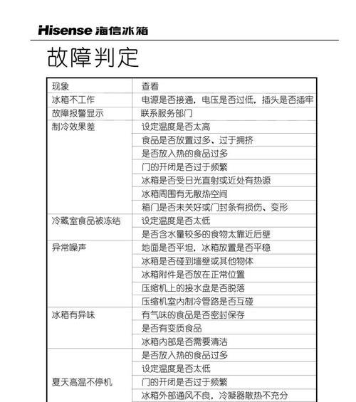 冰箱为什么不会自动断电（原因分析和解决方法）  第1张