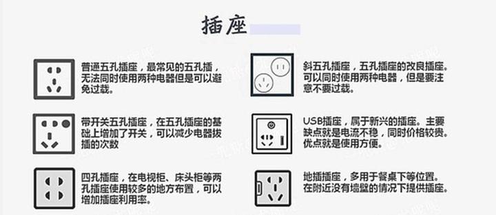 壁挂炉烧电源插座的原因及解决方法（壁挂炉无法使用电源插座的原因分析及解决办法）  第1张