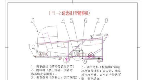 大型豆芽机的发豆芽原理及操作方法（了解豆芽发芽原理）  第1张