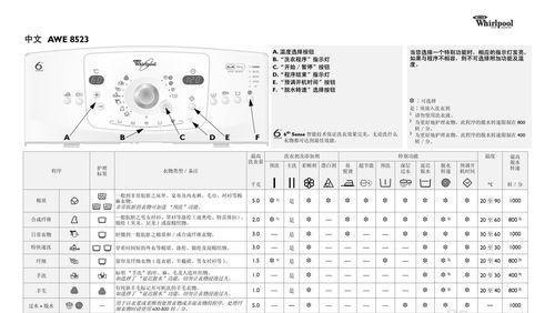 三洋洗衣机U3故障排除维修方法（解决您的三洋洗衣机U3故障问题）  第1张