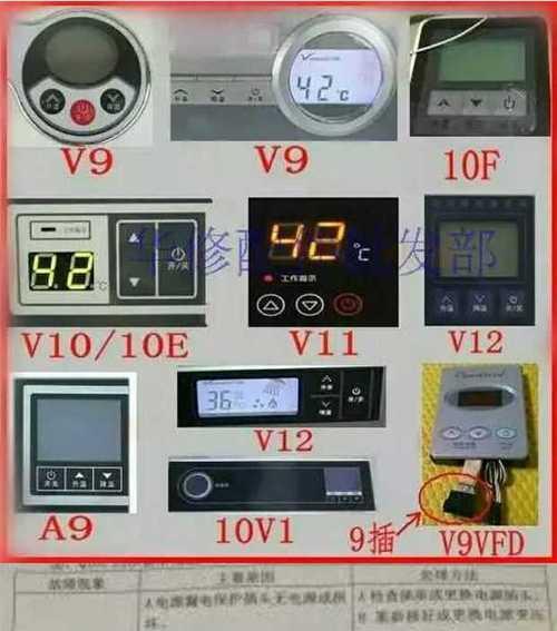 万和热水器E3故障解决方法（万和热水器维修门店及解决方案查询）  第1张