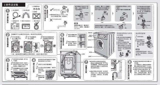 不拆清洗的方法，让波轮洗衣机焕然一新（简单省力）  第1张