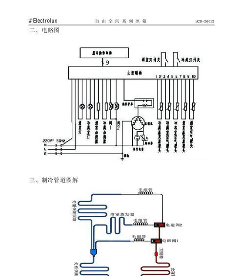 冰箱开关失灵的修复方法（教你如何修复冰箱开关故障）  第1张