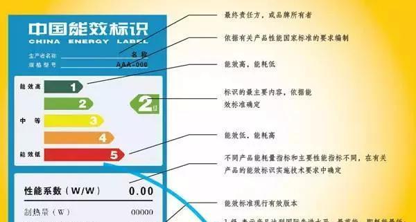 变频空调与定频空调的区别及省电效果对比（探究变频空调和定频空调的工作原理及能效差异）  第1张