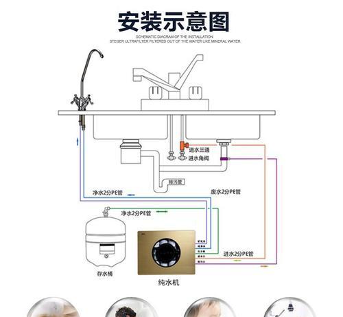 净水器修理指南（掌握关键技巧）  第1张