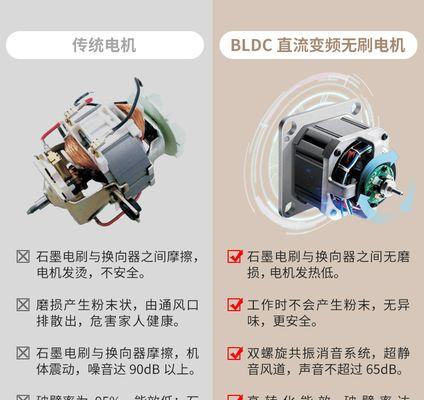 如何解决破壁机出现L6故障问题（L6故障排查与解决方法）  第1张