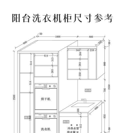 阳台洗衣机洗脸盆安装方法（简单易懂的安装步骤）  第1张