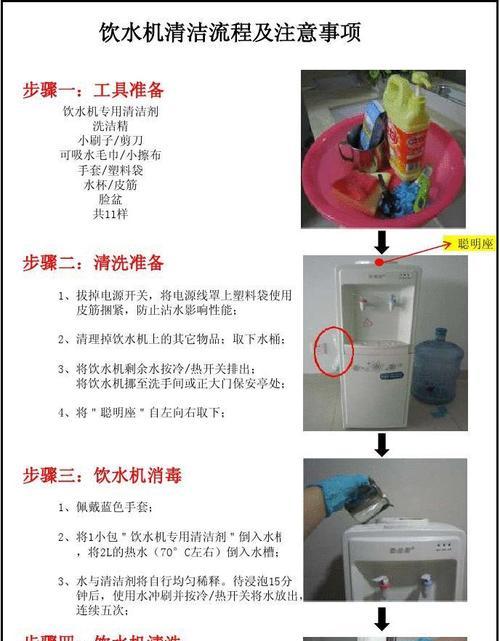 解决饮水机漏水问题的方法与技巧（探索饮水机漏水原因及实用修复方法）  第1张