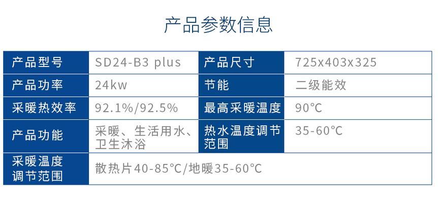 壁挂炉B3故障分析与解决方案（如何应对壁挂炉B3故障）  第1张