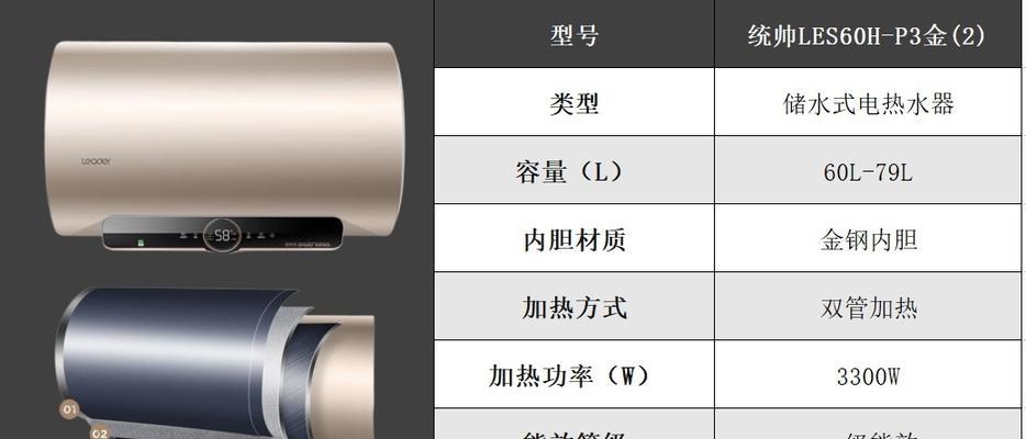 美的热水器清洗方法（简单易行的清洗技巧帮您保持热水器的效能）  第1张