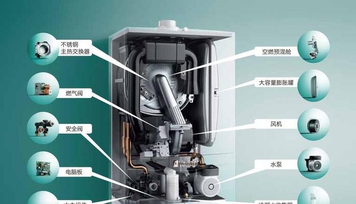 壁挂炉冷冻保养的秘诀（延长壁挂炉寿命）  第1张