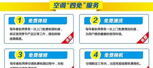 解读空调能耗等级，为你选购省电空调提供指南（了解空调能耗等级）  第1张