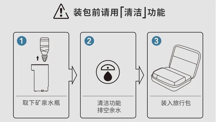 现代饮水机拆卸方法（轻松学会拆卸饮水机）  第1张