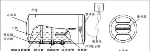 电热水器圆桶不出水的维修方法（掌握关键技巧）  第1张