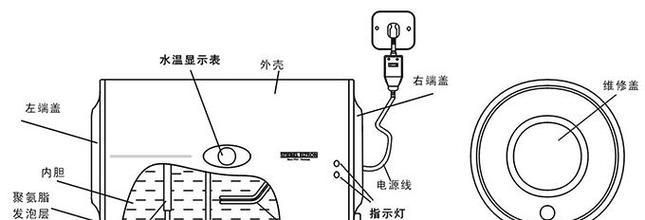 空心砖墙挂热水器的安装及注意事项（一种可靠的热水器安装方法）  第1张