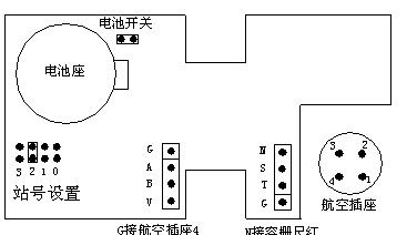 以库仑电量显示器安装方法详解（简单易懂的安装步骤帮助您使用库仑电量显示器）  第1张