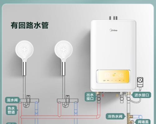 热水器空心墙支架拆卸方法（轻松拆卸空心墙支架）  第1张