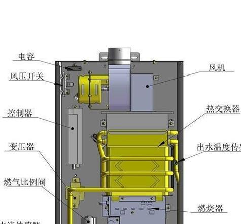 自动热水器熄火原因及解决方法（探究热水器熄火的可能原因以及如何解决）  第1张