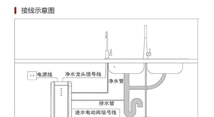 方太油烟机不能启动的原因及维修方法（解决方太油烟机无法启动的15个常见问题与维修方法）  第1张