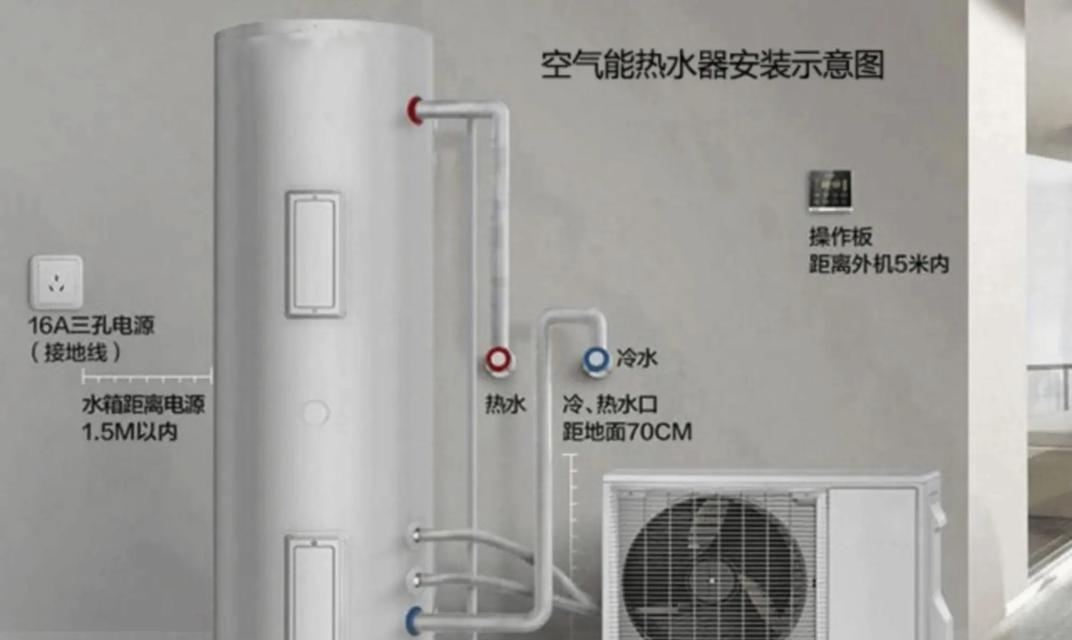 家用空气能热水器工作原理揭秘（了解如何选择最适合的家用空气能热水器）  第1张