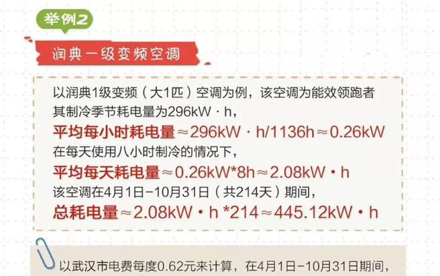 空调噪音过大的原因及解决方法（探寻空调噪音大的原因）  第1张