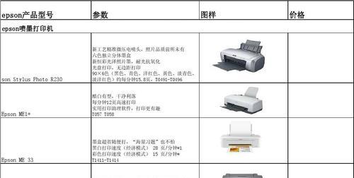 解决爱普生针孔打印机故障的实用指南（针孔打印机故障处理的关键步骤及技巧）  第1张