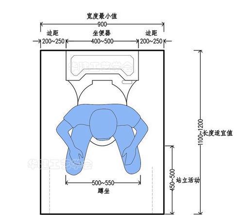 蹲便器规格尺寸详图——无存水弯完美选择（优质蹲便器规格尺寸详图及选购指南）  第1张