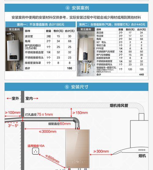 燃气壁挂炉水位下降的原因及解决办法（寻找燃气壁挂炉水位下降的根源）  第1张