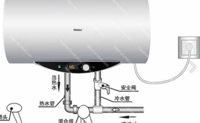 热水器的选择与调节方法（如何选择适合自己的热水器以及正确使用调节方法）  第1张