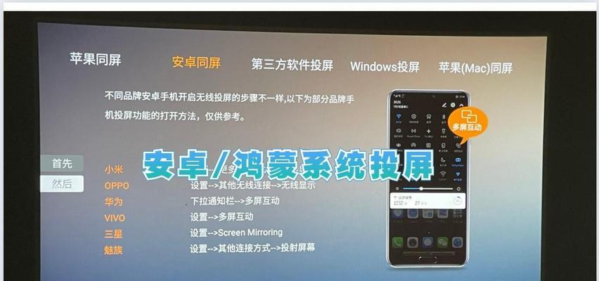投影仪无法投屏的解决方法（连接问题导致的投屏障碍及解决方案）  第1张