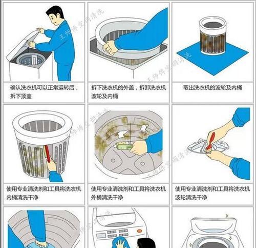 家用抽油烟机的清洗方法（轻松学会清洗家用抽油烟机）  第1张