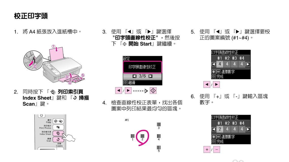 无限网络打印机共享的便捷之道（实现无线打印）  第1张