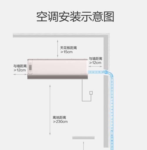 空调粗管结霜的原因及解决方法（揭秘空调粗管结霜的真相）  第1张