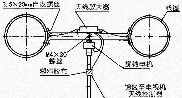 电视机天线处理的方法（解决电视机天线问题的关键技巧）  第1张